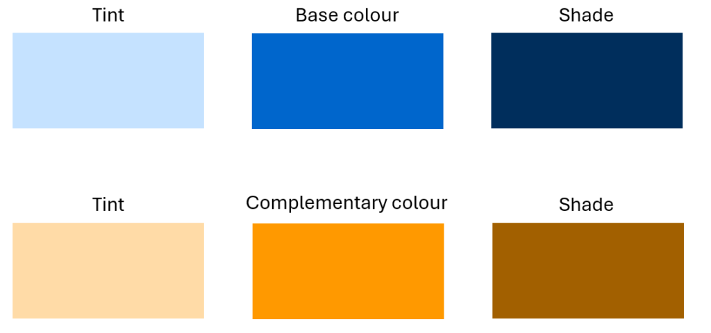 Presentation design - Picking a colour scheme